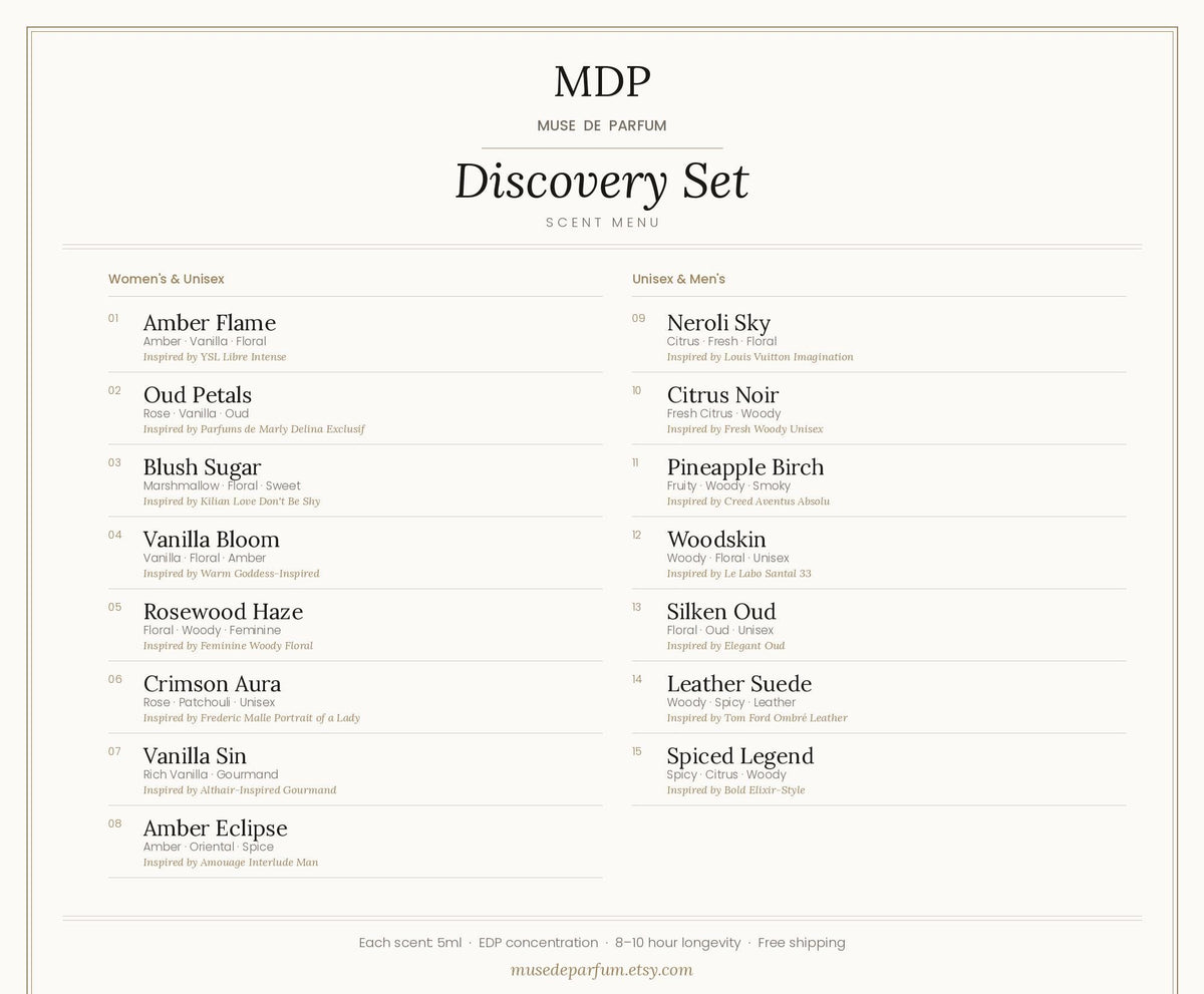 Muse de Parfum Discovery Set gift