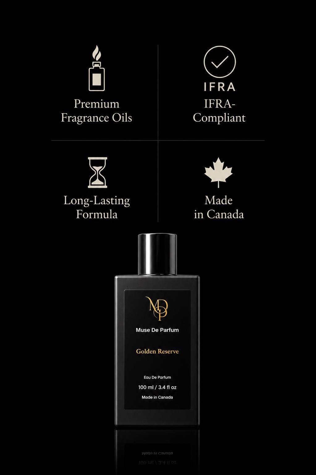 Golden Reserve — Inspired by Kilian Angel’s Share | Unisex Cognac Cinnamon EDP