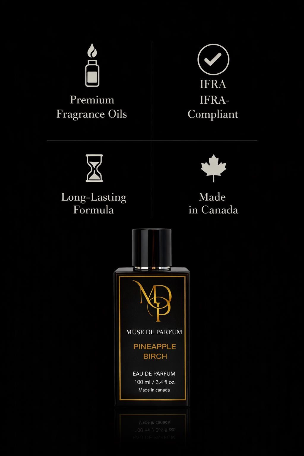 Pineapple Birch — Inspired by Creed Aventus Absolu | Men’s Fruity Woody EDP