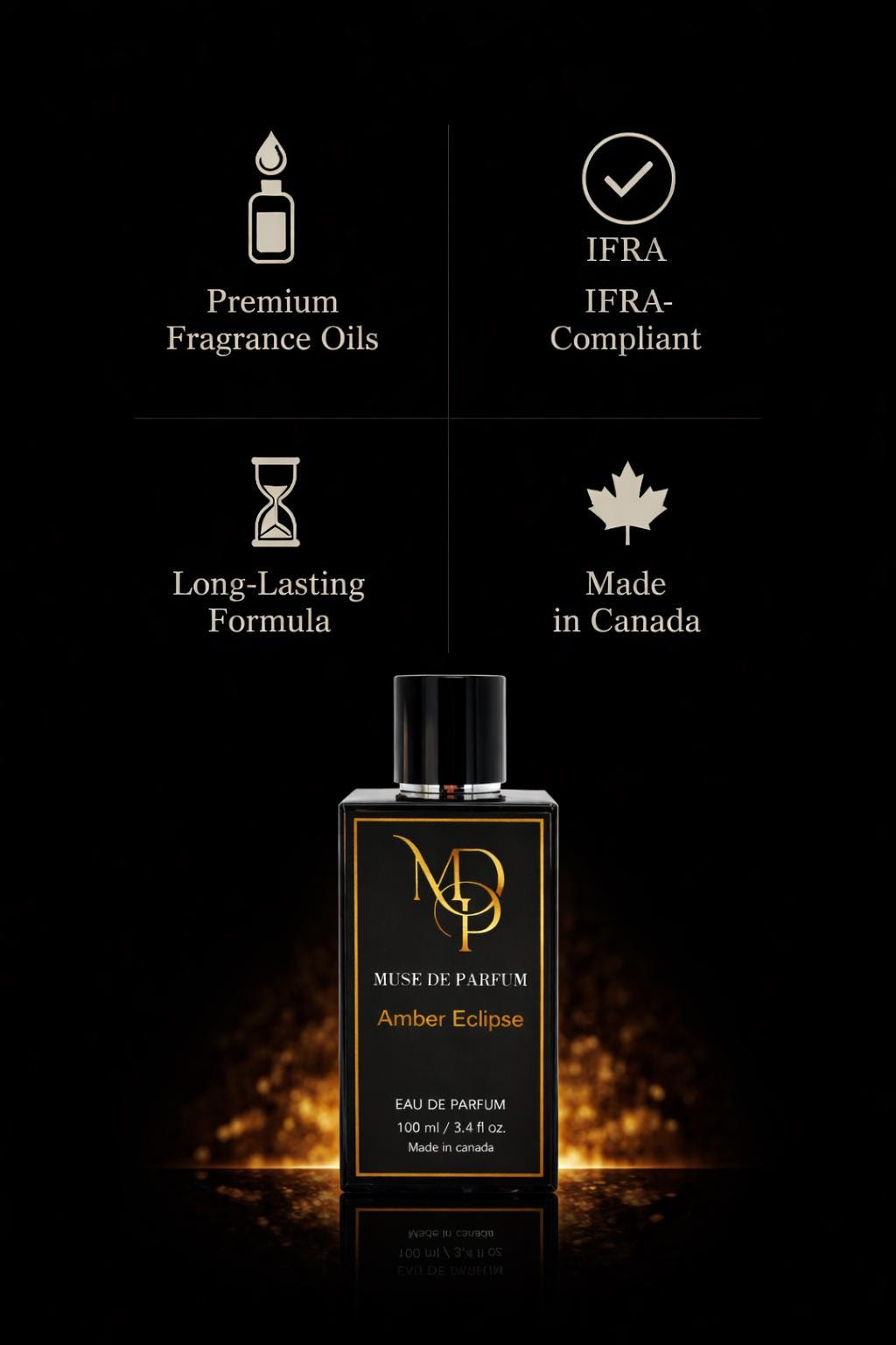 Amber Eclipse — Inspired by Amouage Interlude Man | Men’s Incense Amber EDP