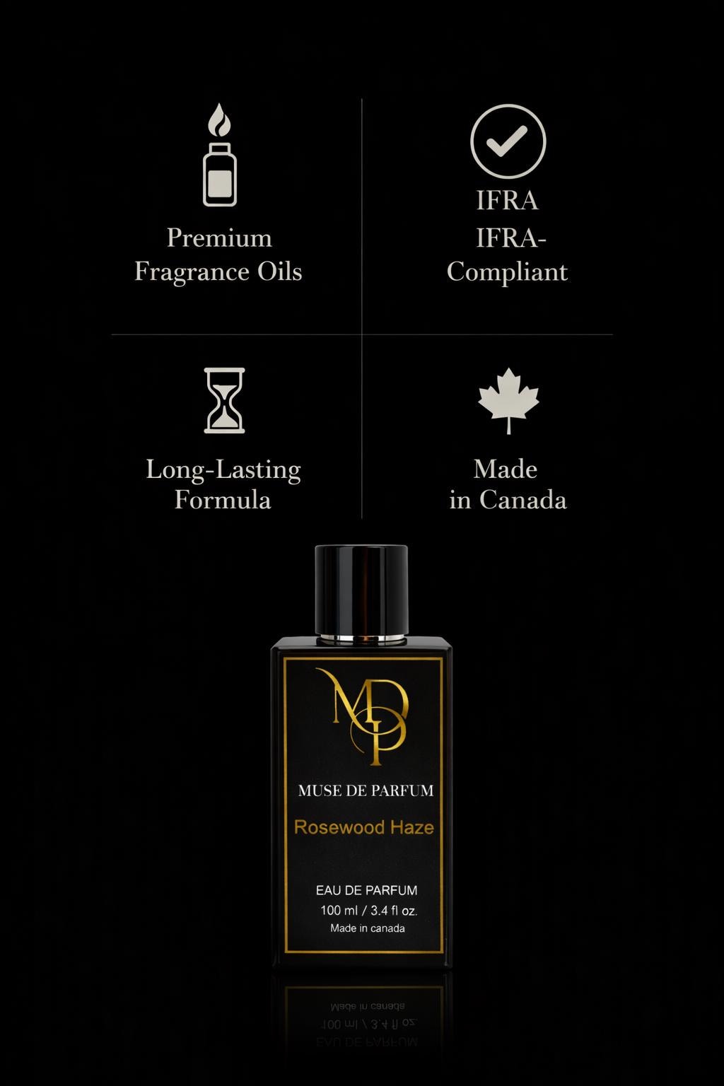 Rosewood Haze — Inspired by Amouage Guidance | Unisex Floral Woody EDP