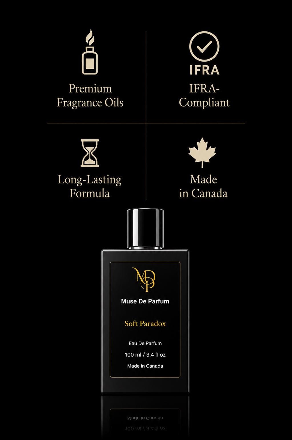 Soft Paradox — Inspired by Prada Paradoxe | Women’s Neroli Amber EDP