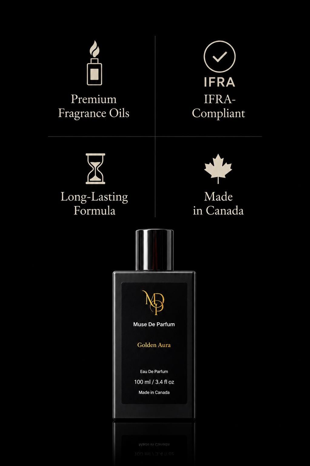 Golden Aura — Inspired by Chanel No. 5 | Women’s Aldehydic Floral Perfume