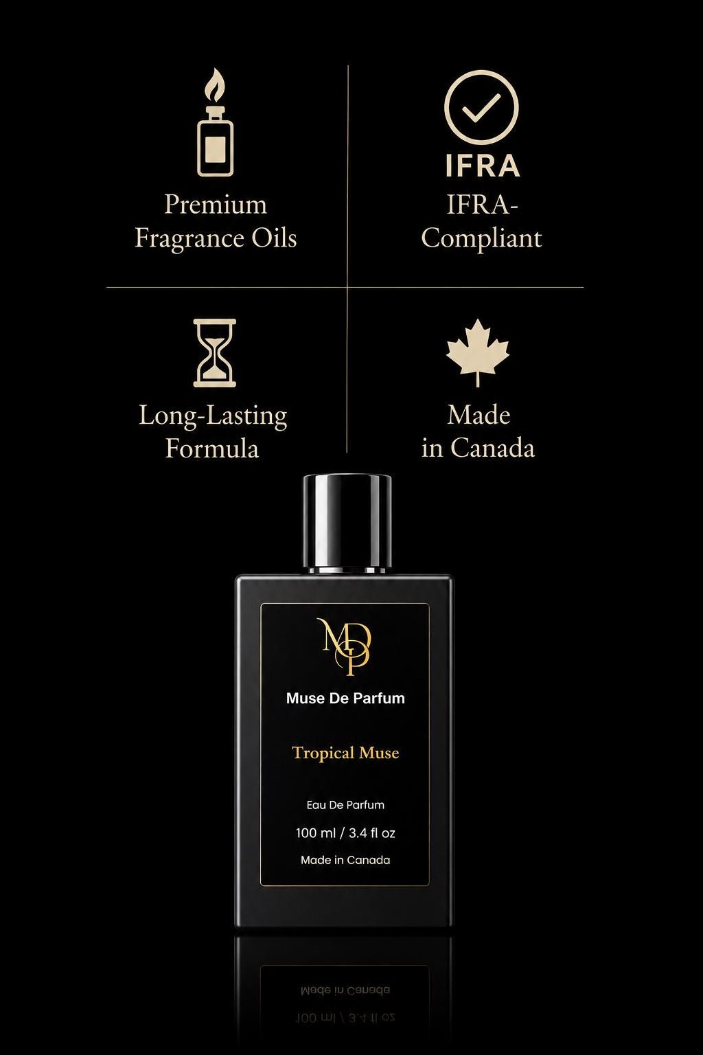 Tropical Muse — Inspired by Jean Paul Gaultier Le Beau | Men’s Coconut Vetiver EDP