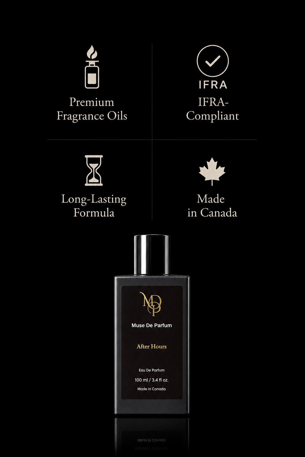 After Hours — Inspired by YSL Tuxedo | Unisex Amber Patchouli EDP