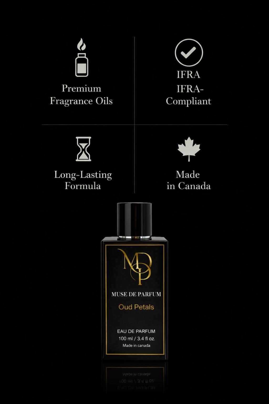 Oud Petals — Inspired by PDM Delina Exclusif | Women’s Rose Oud EDP