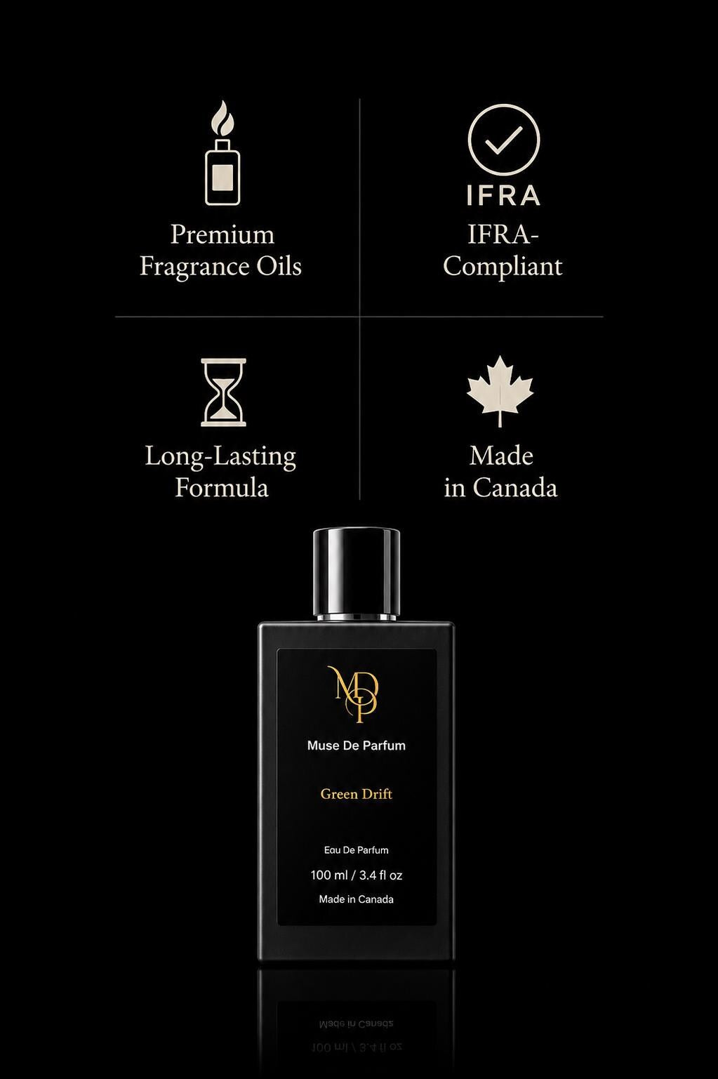 Green Drift — Inspired by Creed Green Irish Tweed | Men’s Fresh Green EDP