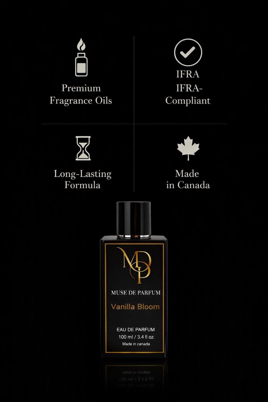 Vanilla Bloom — Inspired by Burberry Goddess | Women’s Vanilla Amber EDP