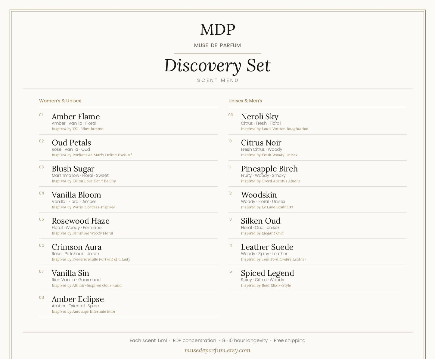 Signature Fragrance Discovery Set — Choose Any 8 × 5 ml | Perfume Sampler