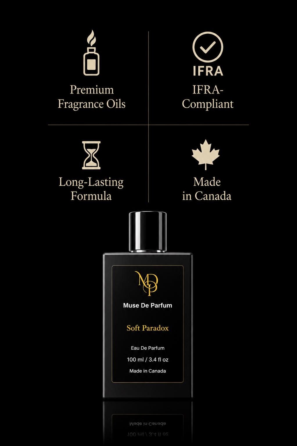Muse de Parfum