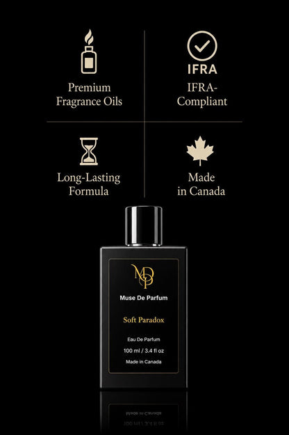 Muse de Parfum