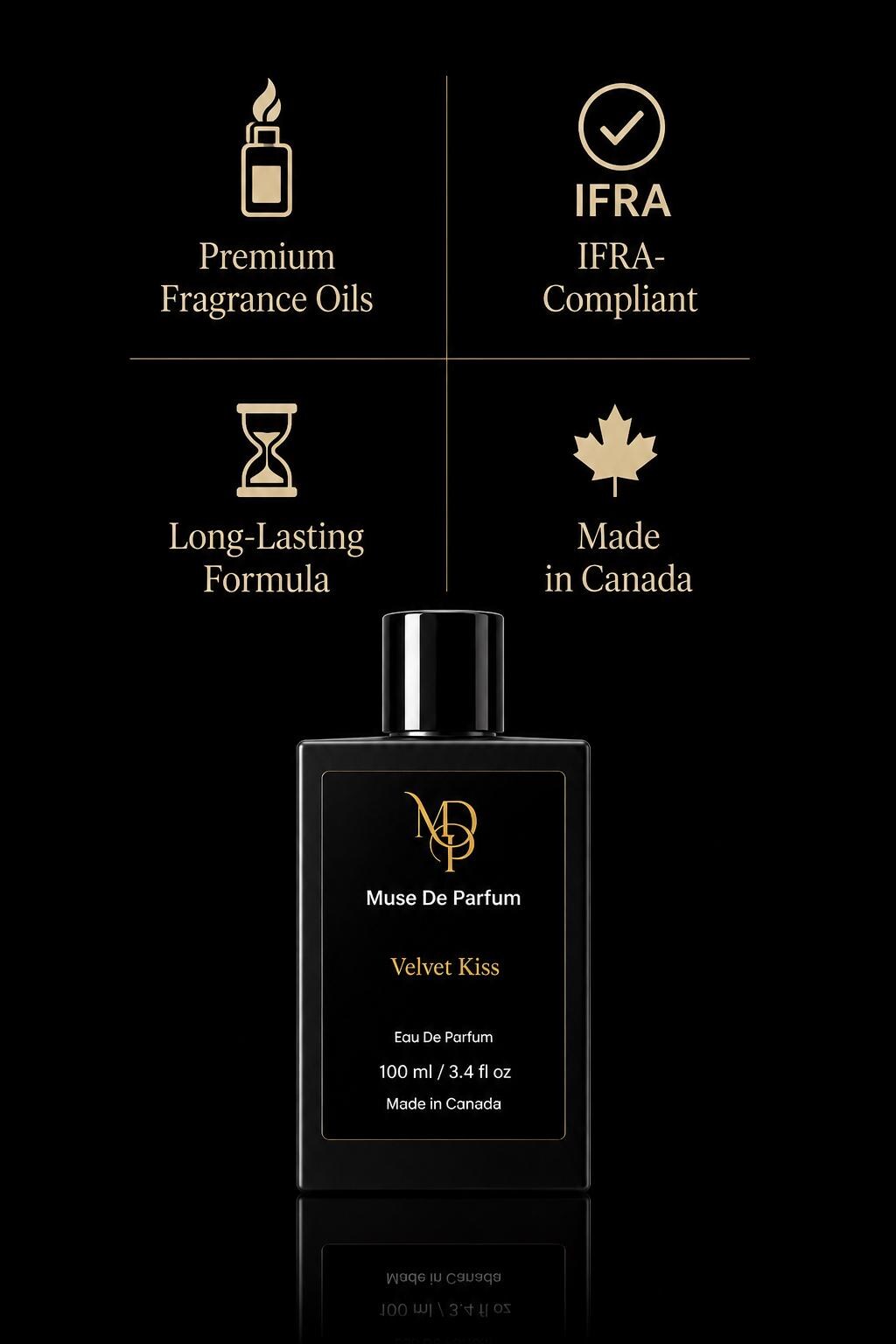 Muse de Parfum