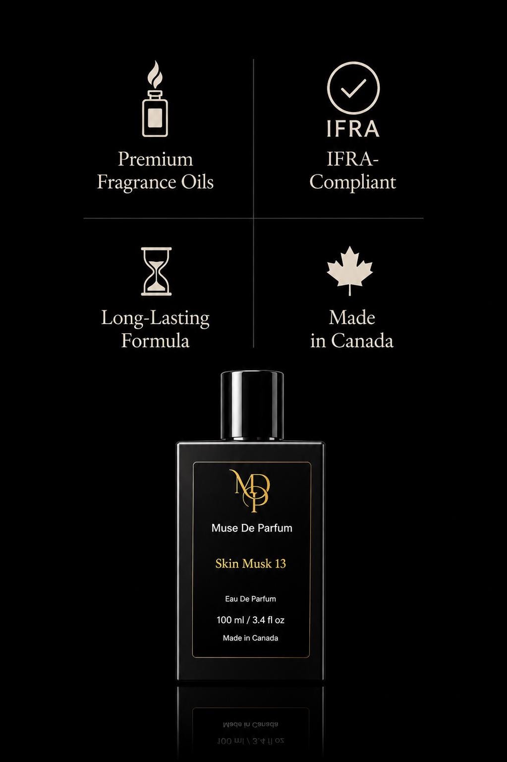 Muse de Parfum