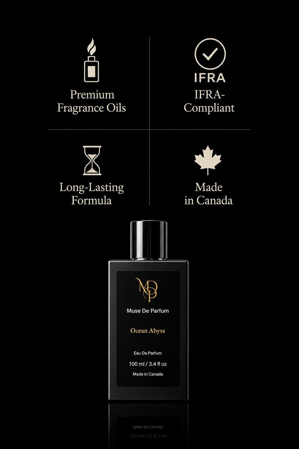 Muse de Parfum