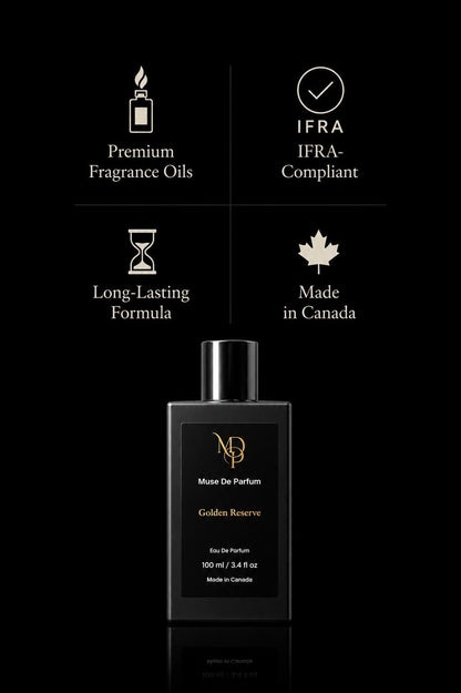 Muse de Parfum