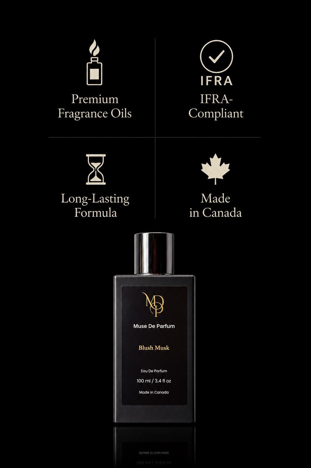 Muse de Parfum