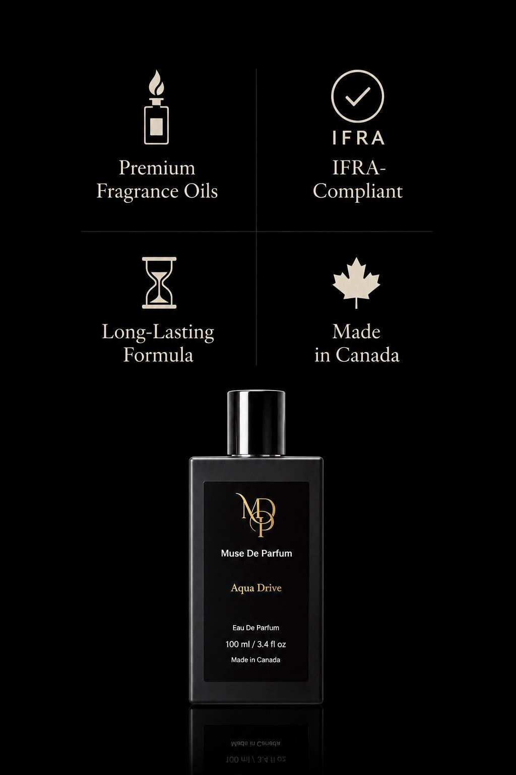 Muse de Parfum