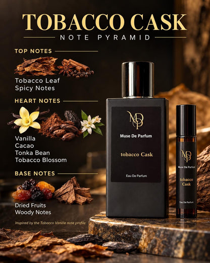 Tobacco Cask note pyramid