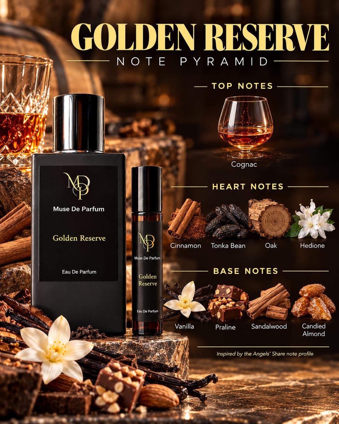 Golden Reserve note pyramid