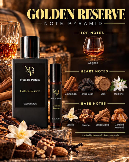 Golden Reserve note pyramid