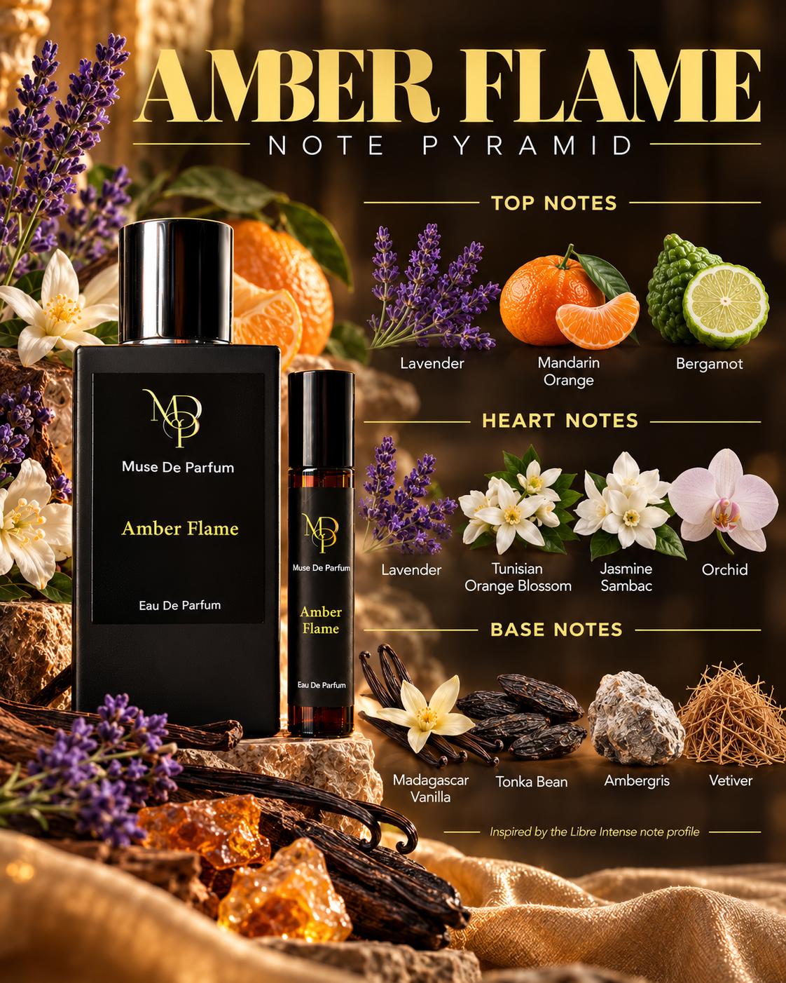 Amber Flame note pyramid