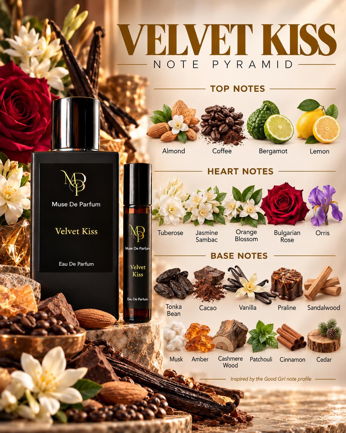 Velvet Kiss note pyramid