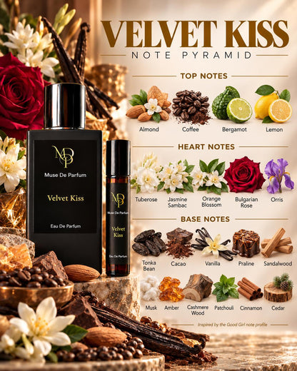 Velvet Kiss note pyramid