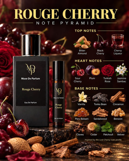 Rouge Cherry note pyramid