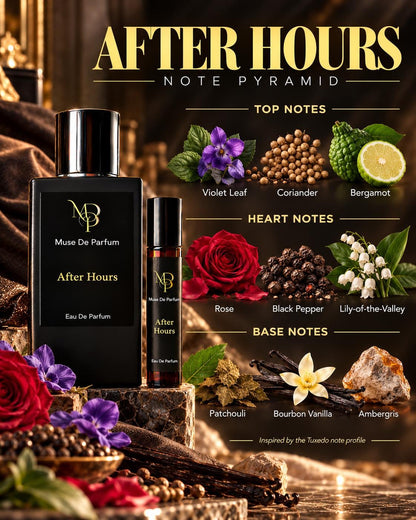 After Hours note pyramid