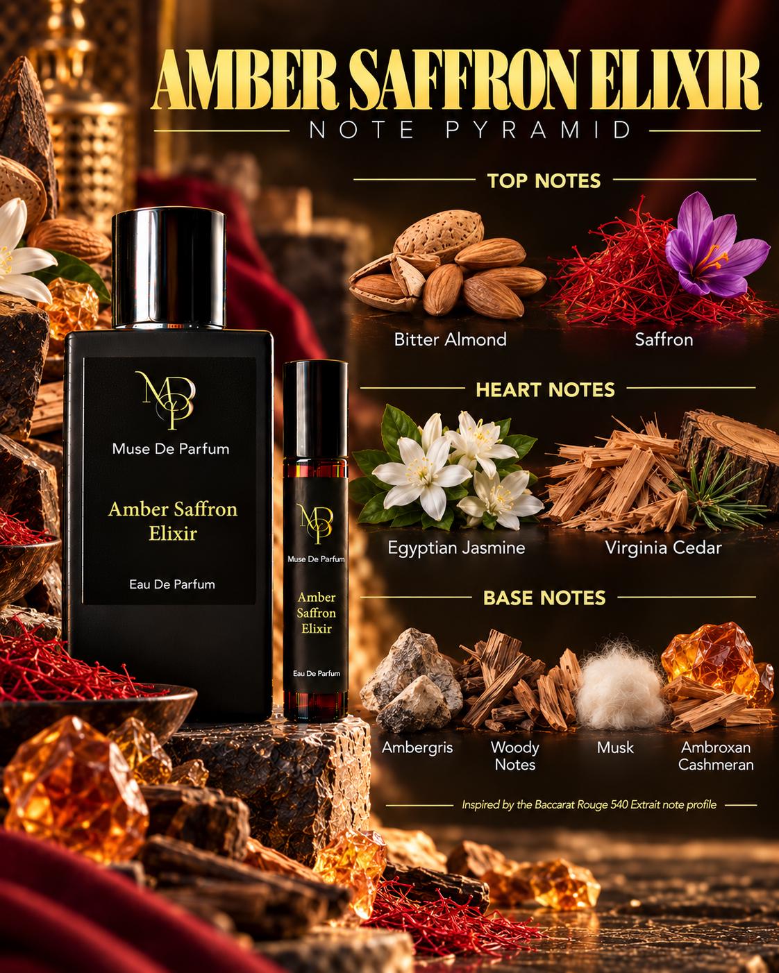 Amber Saffron Elixir note pyramid