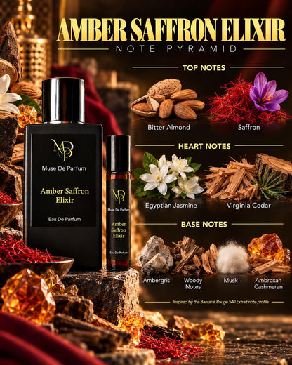 Amber Saffron Elixir note pyramid
